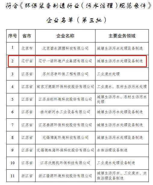 1644904107654165.jpg 152.jpg